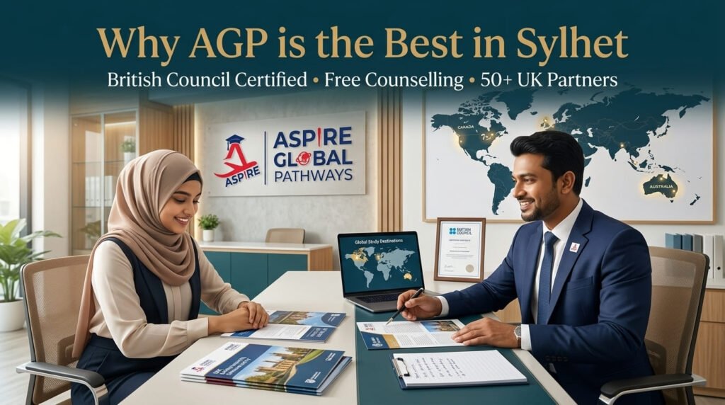 Why Is Aspire Global Pathways the Best Education Consultancy in Sylhet